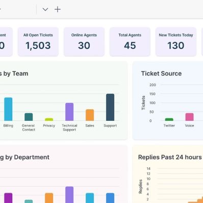 FirstCapital advises Deskpro on $25m Series A funding by US-based Elsewhere Partners