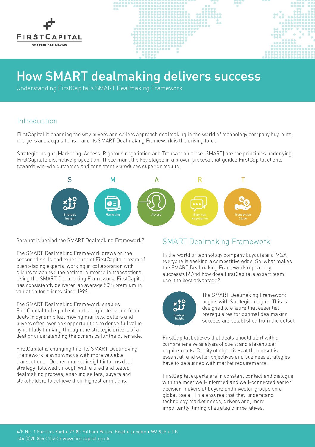 smarterdealmaking
